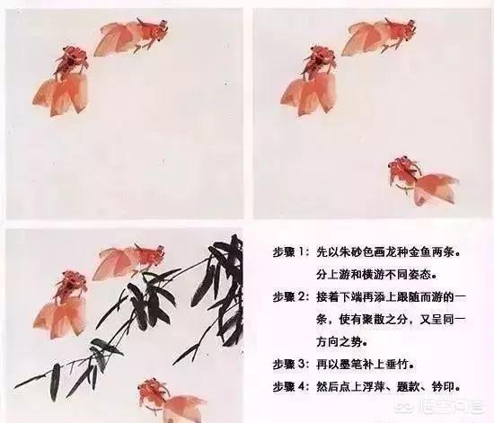 国画入门写意花卉?国画入门写意花卉图片!