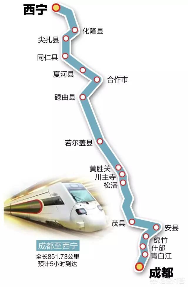 西宁至成都火车路线时刻表 国外站