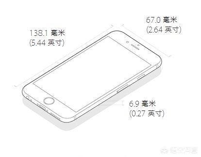 苹果6S手机长是多少厘米？(iphone 6s尺寸长多少厘米？)