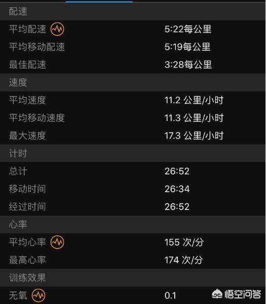 最近想跑步，有什么手机跑步软件可以测数据的推荐一下
