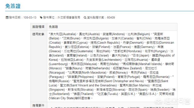 持澳洲护照去台湾旅游免签证吗