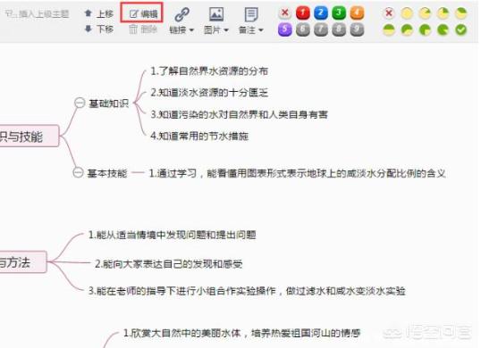 勾勒思维导图怎么画 wps思维导图如何自由画线？