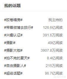 汽车品牌微博玩法介绍,汽车品牌微博玩法介绍怎么写