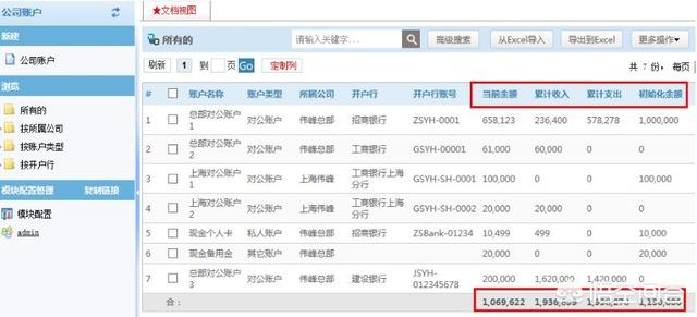伞形信托是什么意思?_资金空转的危害？