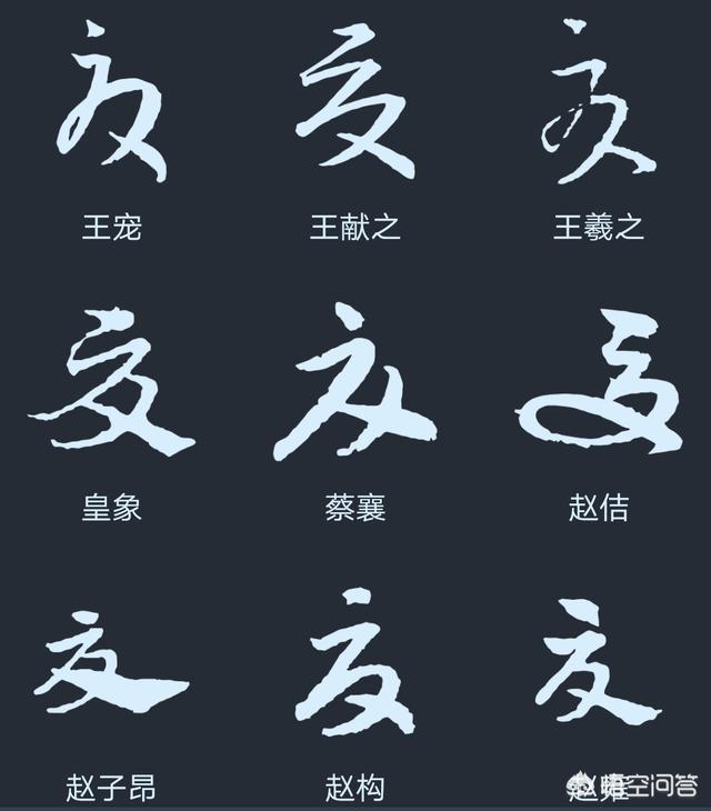 夏毛笔草书字体教程大全