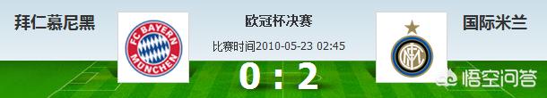 [欧冠赛程表]欧冠 赛程？