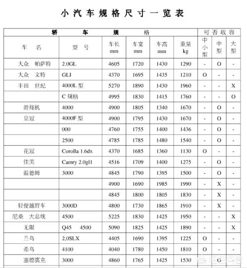 新车报价轿车 品牌有哪些,新车报价轿车 品牌有哪些呢