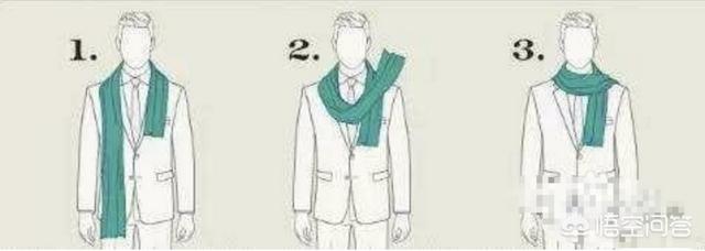 求男生围围巾的方法，多几种……最好带图？