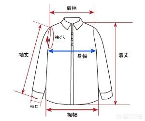 翻译一些关于服装的日语？