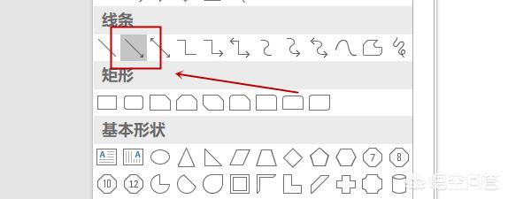 ppt做流程图（ppt怎么画流程图？）