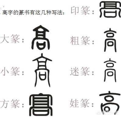 小篆字体高怎么写好看