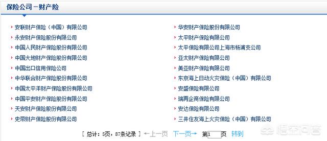 财产保险公司排名所有，财产保险公司排名所有公司名单