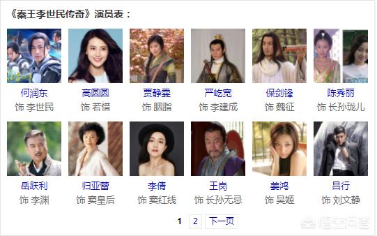 秦王李世民传奇_秦王李世民传奇大结局