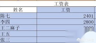 [wps表格排序]wps表格怎么用函数排序？