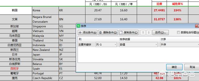 国际物流快递视频下载