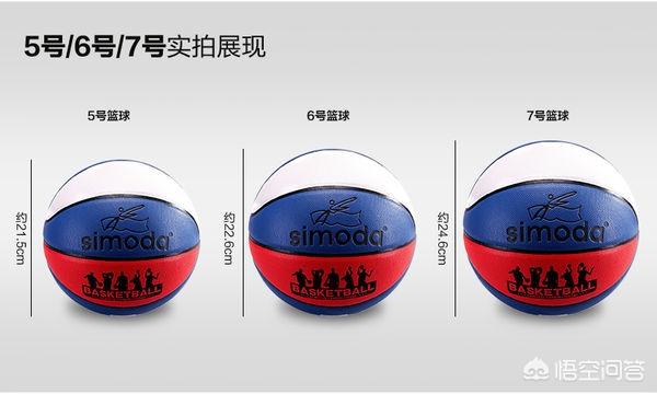 5号篮球（5号篮球的“5号”是什么意思？）