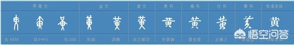 黄字行书怎么写好看(图2)