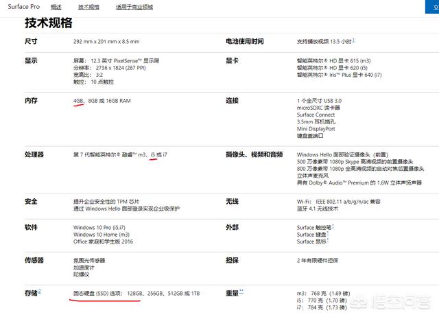 microsoft surface pro（microsoft surface pro好用吗）