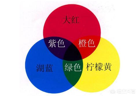 白紫色搭配如何描述颜色