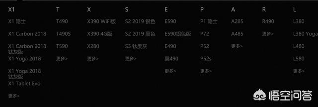 联想最小的thinkpad-联想最小的笔记本