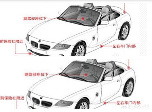 如何检查汽车(如何检查汽车有没有定位器)