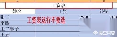 [wps表格排序]wps表格怎么用函数排序？