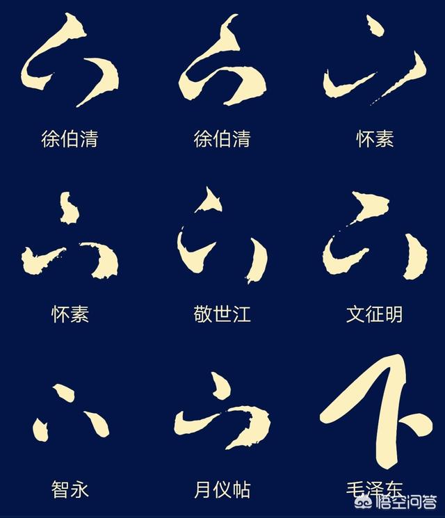 说字体是草体还是草书