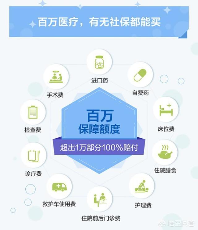 平安e生保靠谱吗，最适合穷人的四种保险