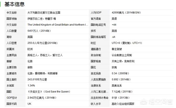 你在海外生活我在浙江英文，你在海外生活我在浙江英文翻译