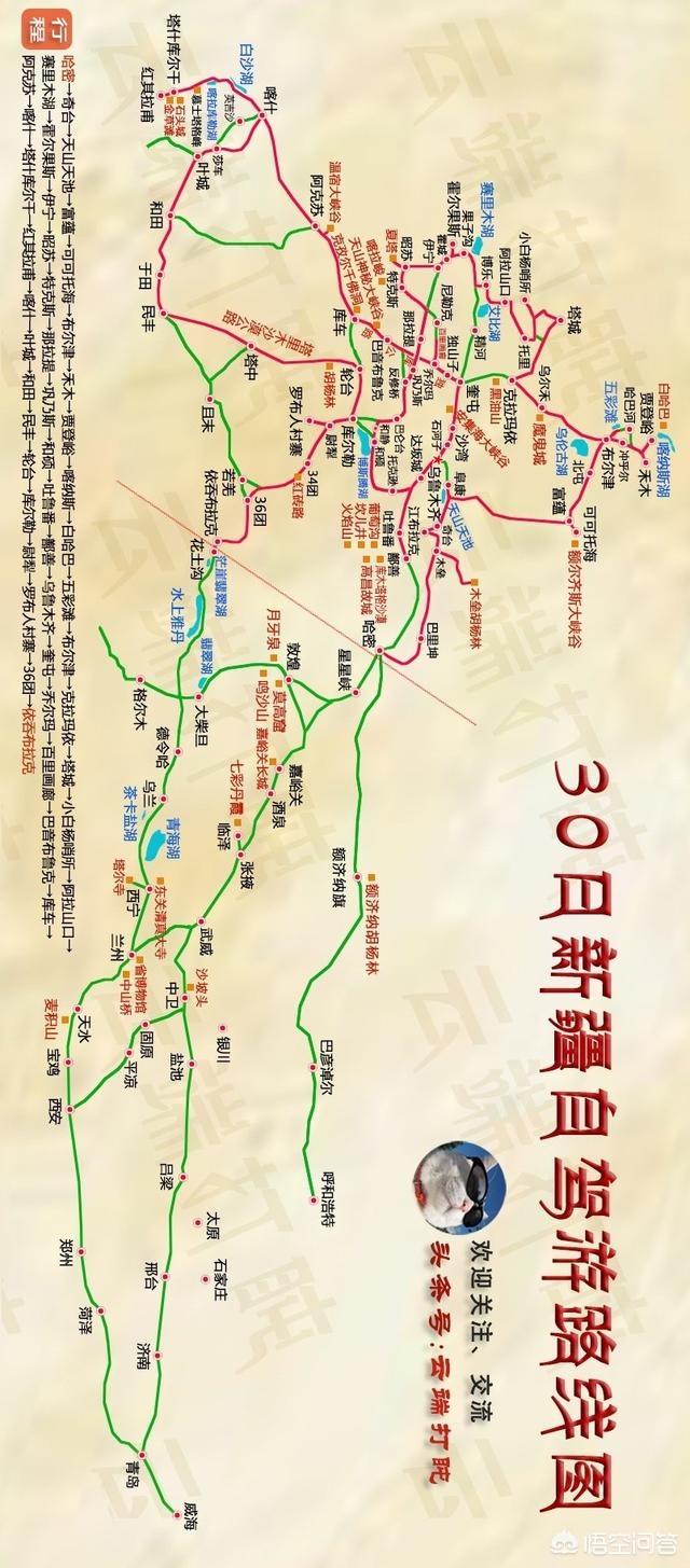 新疆旅游20天线路安排