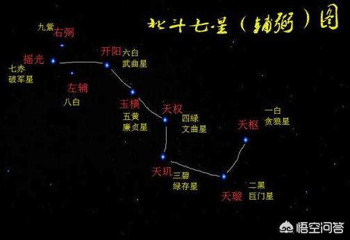 七星传奇辅助最新版本 七星传奇辅助-第1张图片-春华游戏网