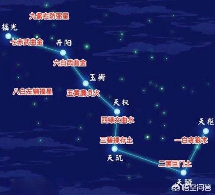 七星传奇辅助最新版本 七星传奇辅助-第2张图片-春华游戏网