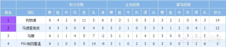 土耳其欧洲杯名单公布 - - - 土耳其欧洲杯名单