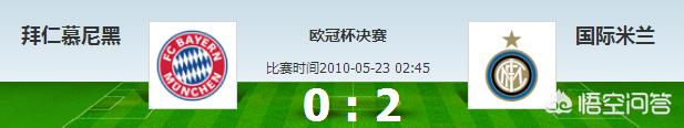 求穆里尼奥执教的国米欧冠冠军阵容（最好有截图，简单说没有替补上场，都是主力）谢谢？