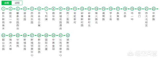 苏州市68号公告是什么
