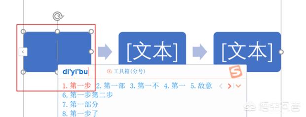 ppt做流程图（ppt怎么画流程图？）