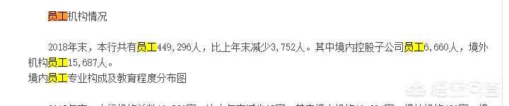 成都工行待遇（成都工行待遇最好的三个部门）