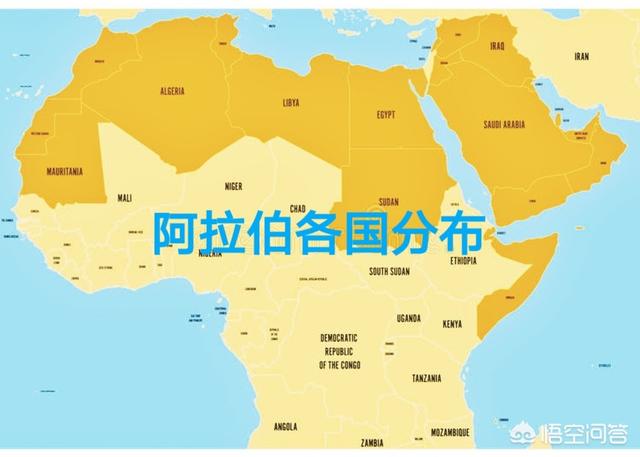 阿拉伯国家都包括哪些国家