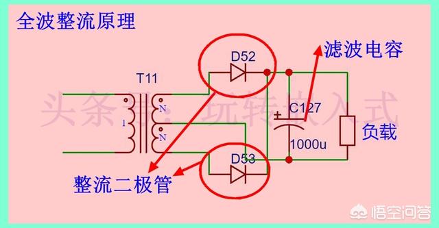 怎么把（怎么把葫芦里面掏空又不把葫芦弄坏？）