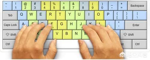 电脑打字太慢了怎么练（电脑一窍不通从哪学起）