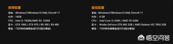 手机上怎么玩吃鸡大逃杀