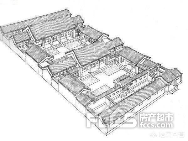 中国古典风格的空间布局,中国古典风格的空间布局特点