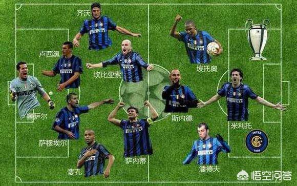 求穆里尼奥执教的国米欧冠冠军阵容（最好有截图，简单说没有替补上场，都是主力）谢谢？