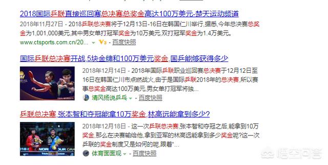 乒乓球的世锦赛、世界杯、奥运会冠军相比，哪一个分量最重？