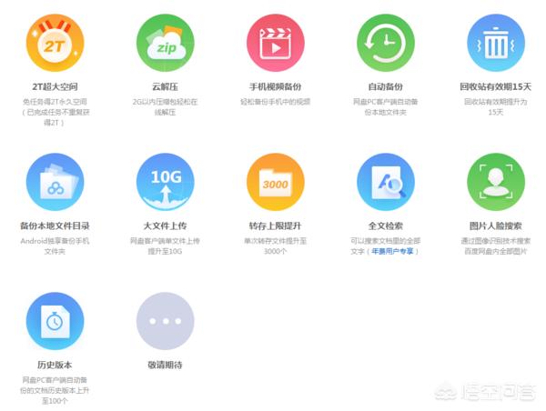 [百度云网盘]云端和网盘的区别？