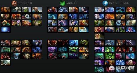 英雄联盟和DOTA2在道具设计上有什么区别