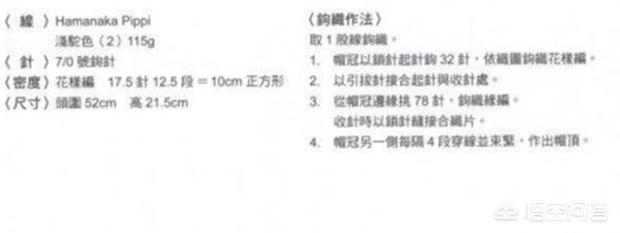 钓鱼帽怎么戴 鱼饵视频,钓鱼帽怎么戴 鱼饵视频教程