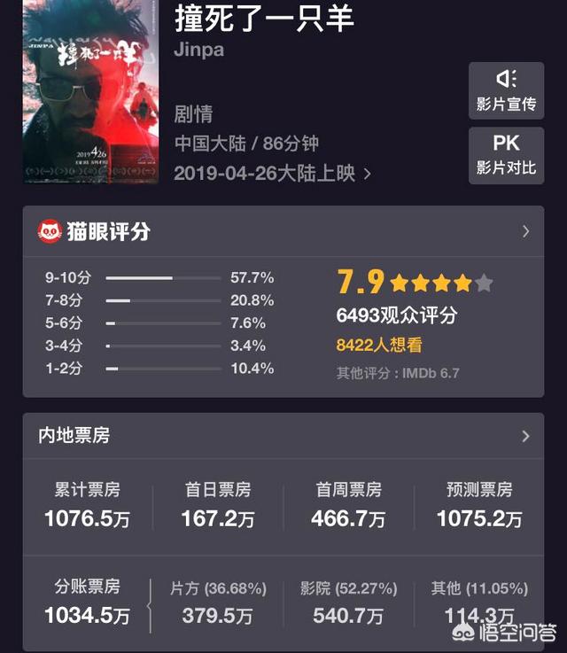 豆瓣可以看电影吗豆瓣可以看电影吗怎么看