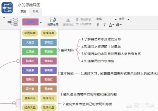 勾勒思维导图怎么画 wps思维导图如何自由画线？