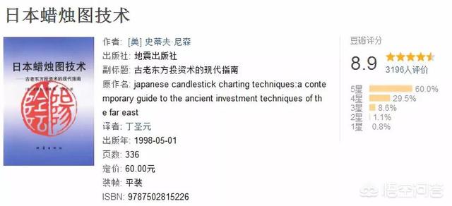 炒股必看的5本经典书籍（中国炒股必看的5本经典书籍）